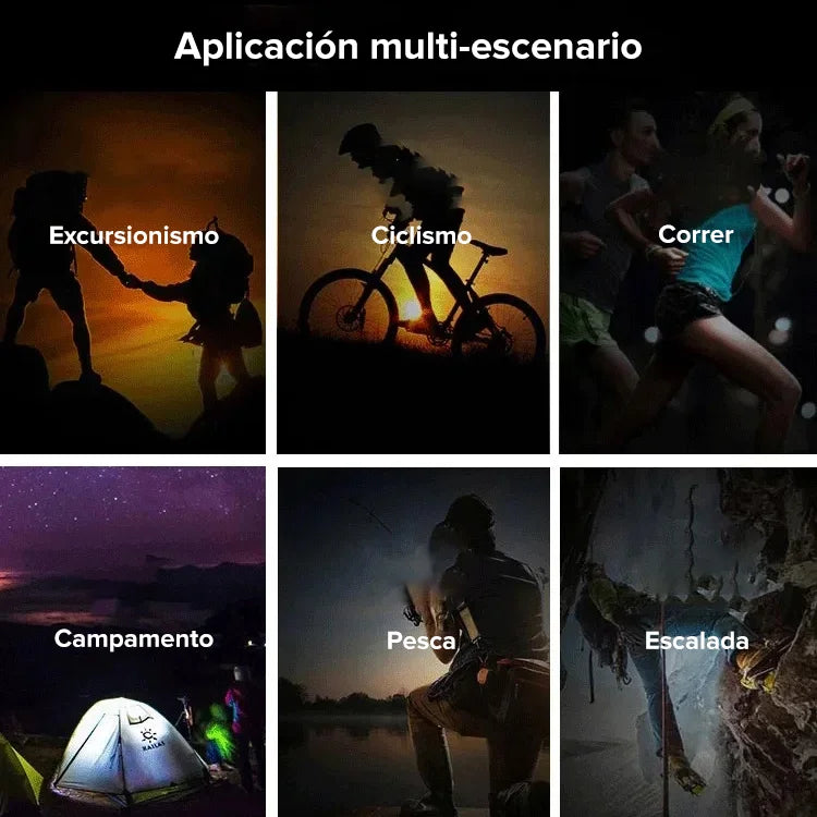 ANTICIPO DE BLACK FRIDAY | Par Guantes Linterna LED PRO® Recargables