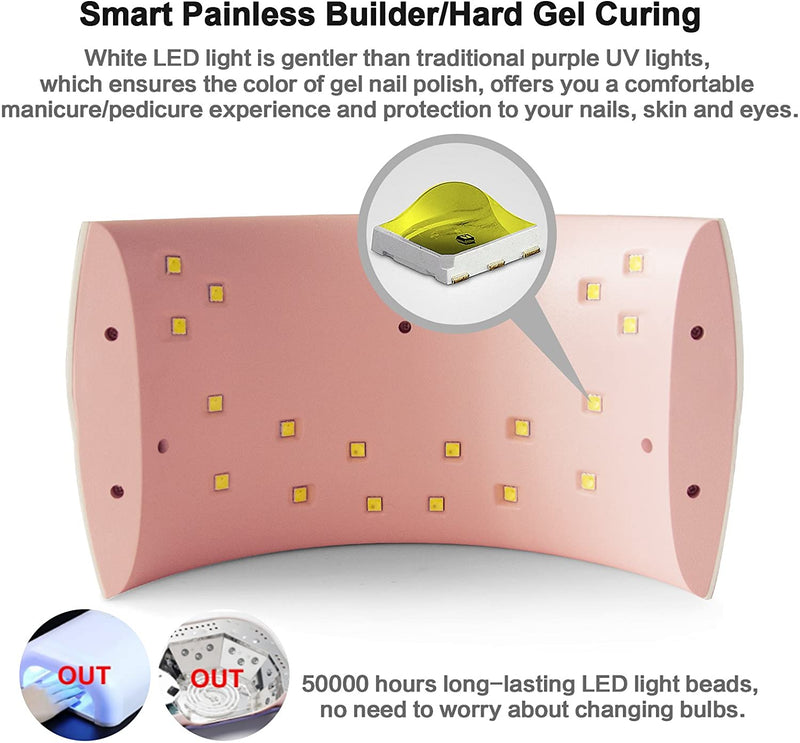 LAMPARA DE UÑAS UV/LED