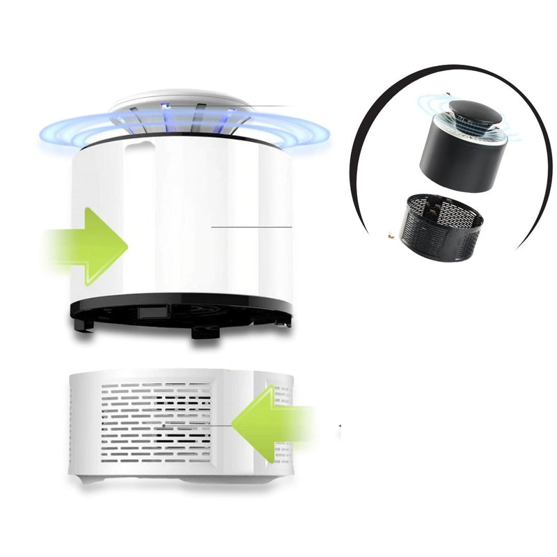 Lampara Mata Mosquitos UV