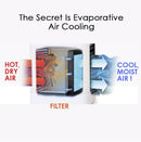 MINI AIRE ACONDICIONADO USB